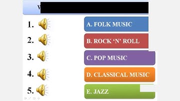 [HỌC TRỰC TUYẾN] ANH VĂN 10 - UNIT 12: MUSIC. A. READING