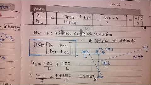 #65 Numerical-1 || Stiffness Matrix Method || Non-Sway Frame || Structural Analysis-II