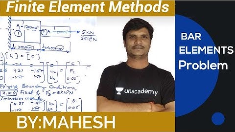 FEM bar problem | FEA 1D bar Elements | Finite element Methods lecturer
