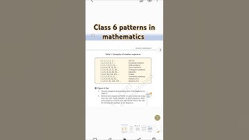 class6 patterns in mathematics #ganitaprakash #newncertbook 2025-26