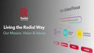 Living the Radial Way – Our Mission, Vision, Values (overview)