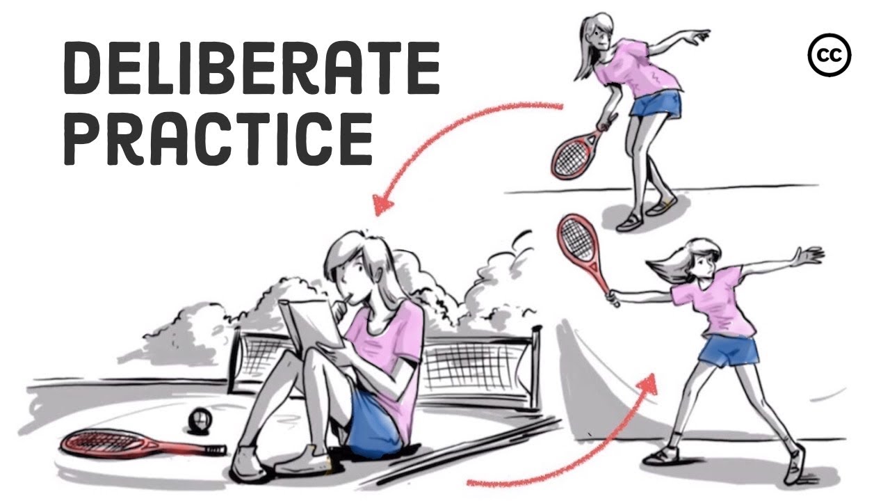 Deliberate Practice Achieve Mastery in Anything