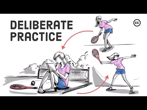 Deliberate Practice: Achieve Mastery In Anything