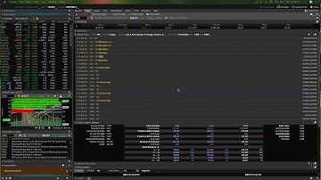 ThinkorSwim - Understanding the Expected Move