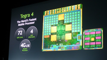 Tegra 4 - CES 2013 - Official Press Event Video!