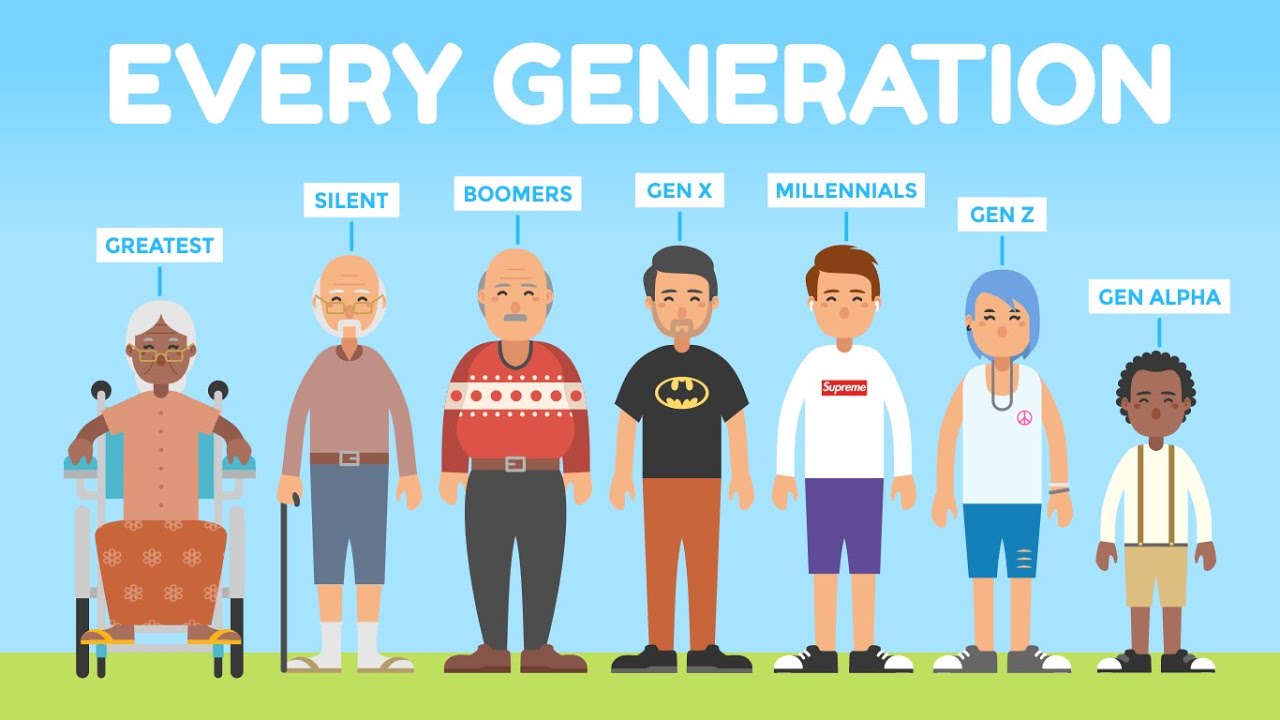 Navigating Generational Differences Gen Y1 vs Gen Y2