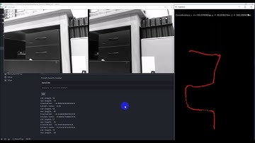 Demo of stereo visual odometry