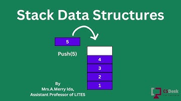 Working of Stack|Data Structures|Anna University Syllabus|Animated Video