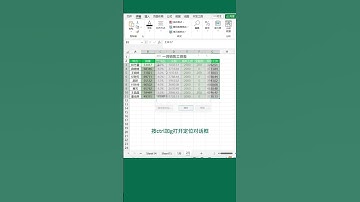 使用 excel 表格範本，如何刪除數據卻保留公式？❤️ Using an excel sheet template, how do I delete data but keep formulas?