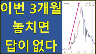 4년마다 이 시기를 놓치면 어떤 참사가 벌어질까? 비트코인 이더리움 리플 ai rwa 인공지능 프레드크루거 바이든 대선