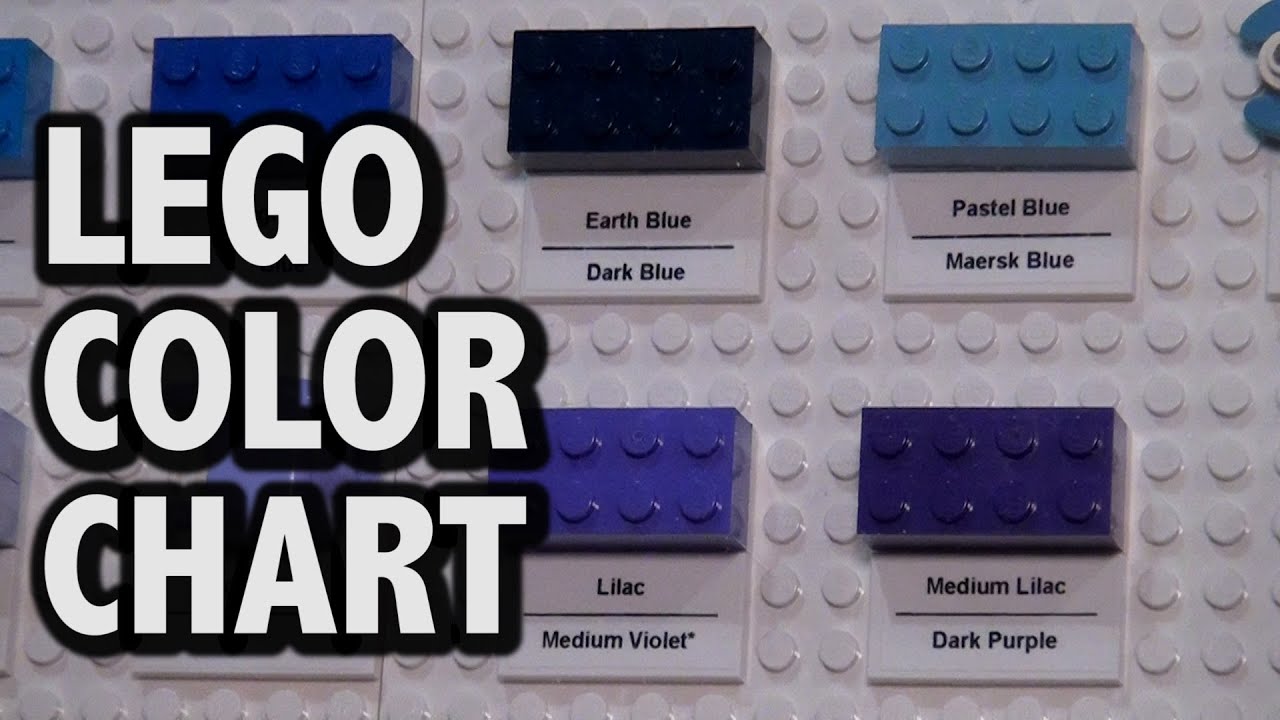 Lego Piece Chart