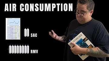 How is your air consumption? Calculating SAC rates