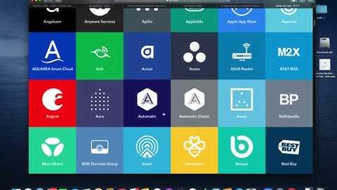 Free Auto Post To Social Media From WordPress RSS feed With IFTTT