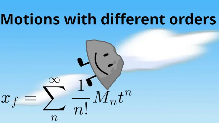 Position with motion of different orders