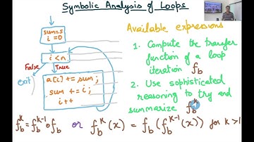 Compiler Design Module 116 : Symbolic Analysis of Loops