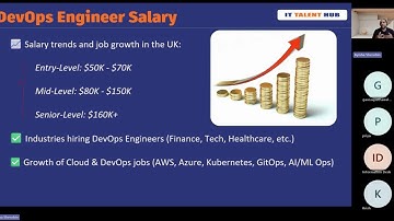 IT Talent Hub - Plan Your DevOps Career: Simple Skills and Certification Guide
