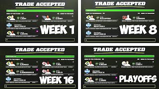 A Madden Franchise but I TRADE EVERY WEEK