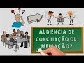 Cpc15  audincia de conciliao ou mediao l t tudo mapeado