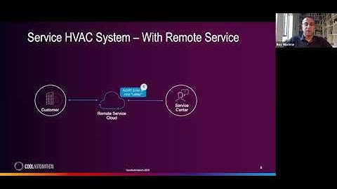 CoolAutomation Remote HVC Webinar with Spanish Subtitles