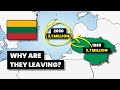 Why everyone is leaving lithuania explained