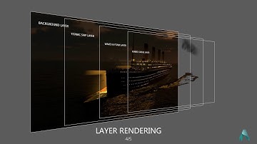 Rendering And Lighting | Portfolio | Breakdown 2022