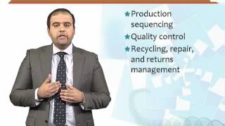 MGMT615_Topic158