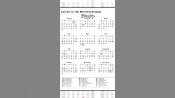 Calendar 1982 #monthsoftheyear