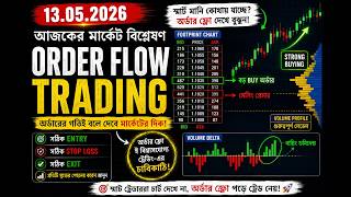 Order Flow Trading Absorption 13 05 2026