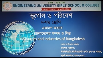 Class 10, Geography (Lecture 2), Zoom, Chapter 11, Most. Ishrat Jahan