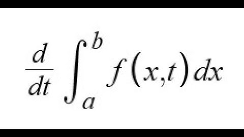 The Leibniz Rule - Original