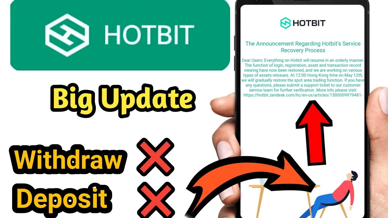 Hotbit New Update | Latest Update on Hotbit | hotbit cyber attack