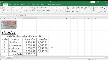 วิธีการเพื่ม-ลด จุดทศนิยม