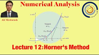 Numerical Analysis Lecture 12: Horner's Method