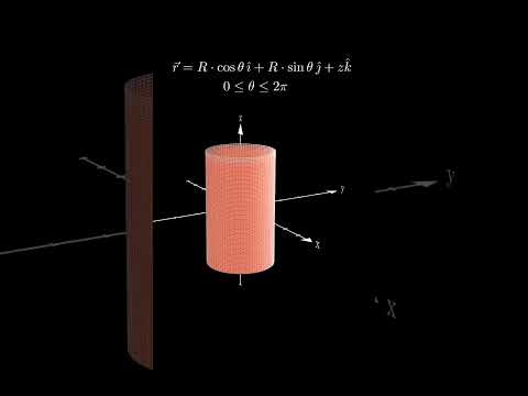 CILINDRO | PYTHON