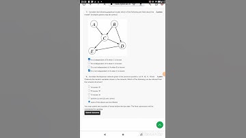 Assignment-8 Introduction to machine Learning Nptel