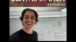 Thisisjohnwilliams Youtube