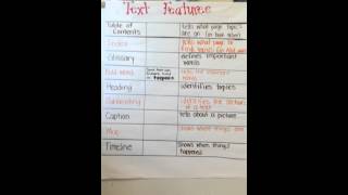 Informational Text Features