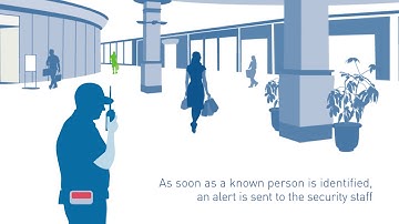 Panasonic FacePRO™: Facial Recognition for Retail