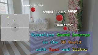 Max/MSP Audio Spatialisation Tutorial: Representing Audio Sources with 3D Objects in Jitter
