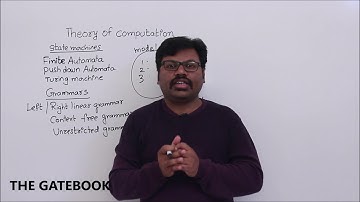Introduction to  theory of computation