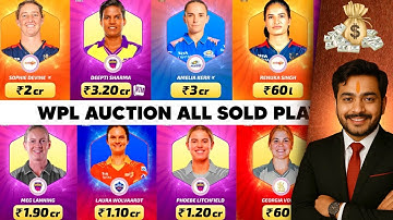 WPL 2026 Mega Auction:- ये 15 खिलाड़ी बिके सबसे महंगे | Most Expensive Buys In WPL 2026 | RCB,GG,MI
