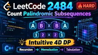 LeetCode 2484 | Count Palindromic Subsequences | Recursion → Memoization → Tabulation | 4D DP