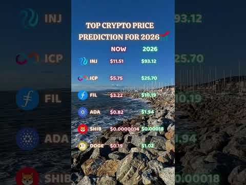 Video preview for Crypto Price Prediction 2025: What’s Next for Bitcoin, Ethereum, and More?