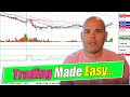 Trading Made Easy: 30 Minutes to a Simpler Approach!