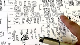 Writing ‘NAMOR’ in Maya Script