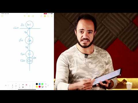 المسافات اللحنيه المسافات بين الاصابع افهمها صح