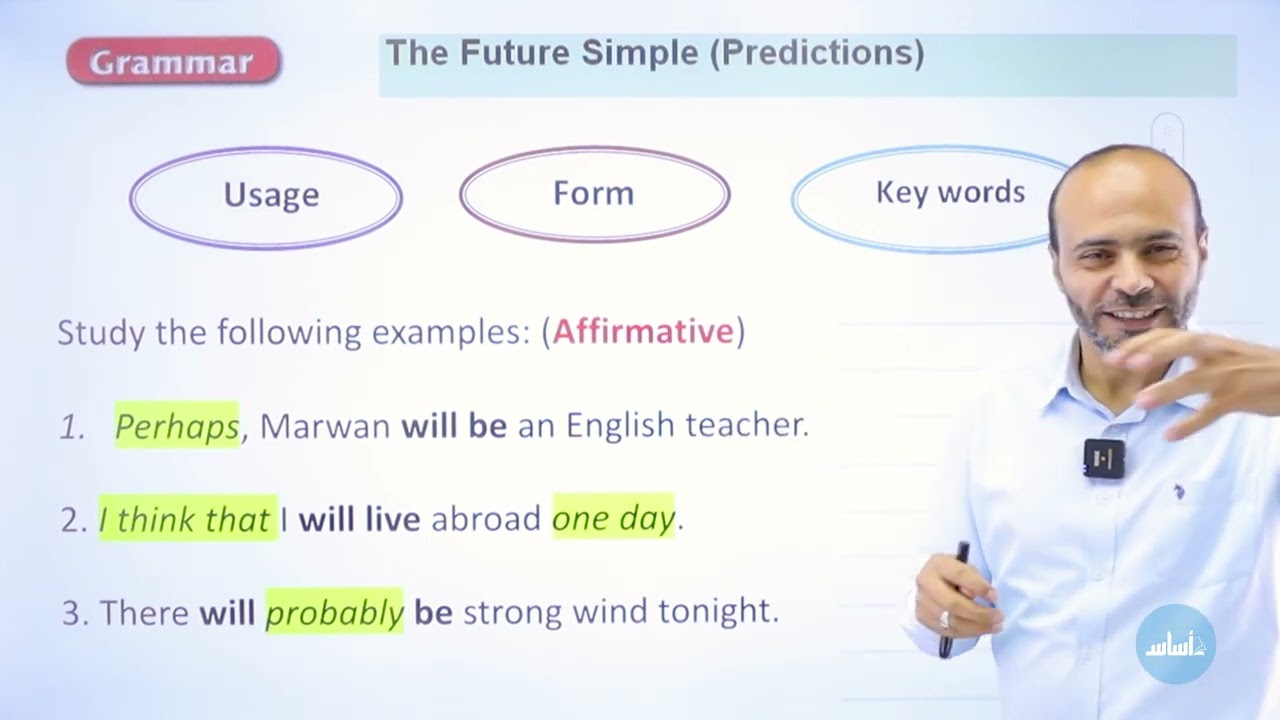 صف سابع Unit 2  شرح قاعدة المستقبل البسيط Future Simple