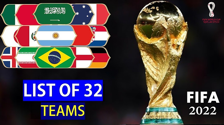 FIFA World Cup 2022 | List of 32 Teams | PREDICTIONS