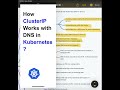 How ClusterIP Works with DNS in Kubernetes ? - 17