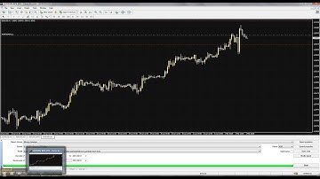 MT4 Moving Average Crossover Expert Advisor tutorial